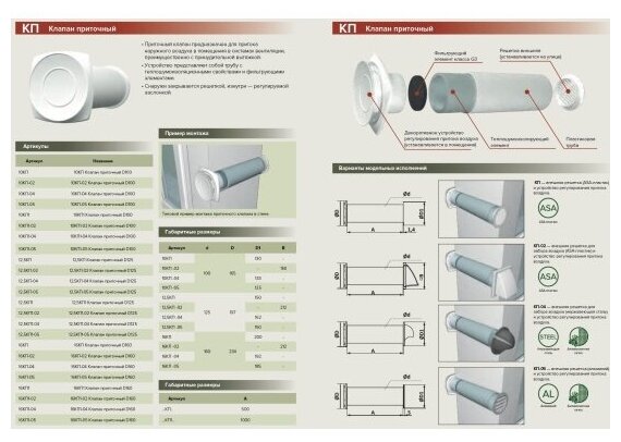 Клапан приточный ø125 L=0,85м, фольгир. - фотография № 2