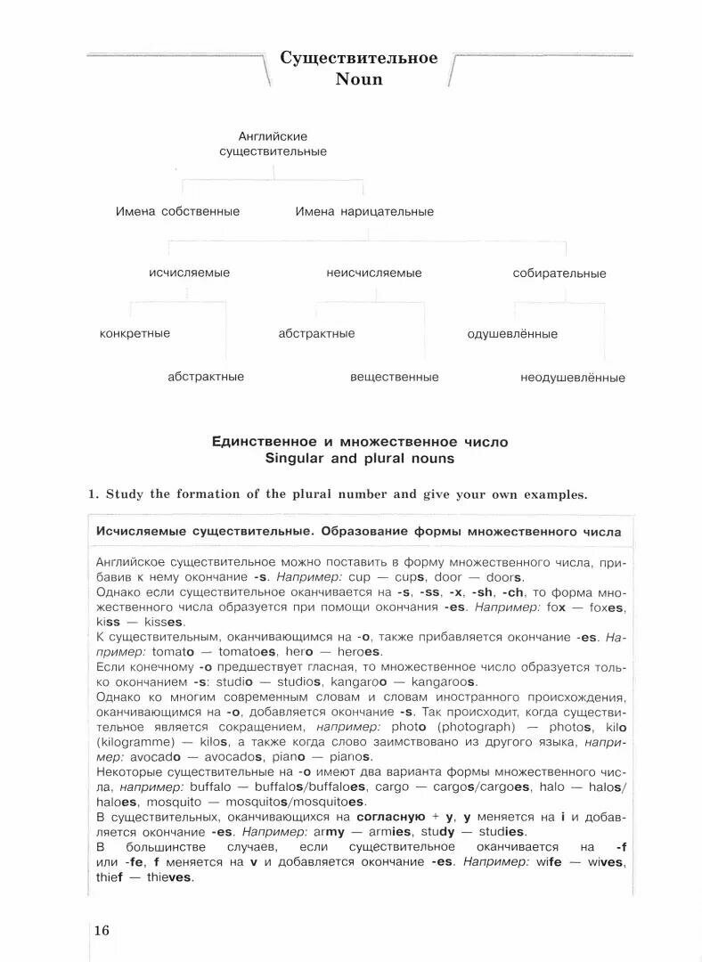 Книга Звездный английский (Starlight). 10 класс. Сборник грамматических упражнений - фото №5