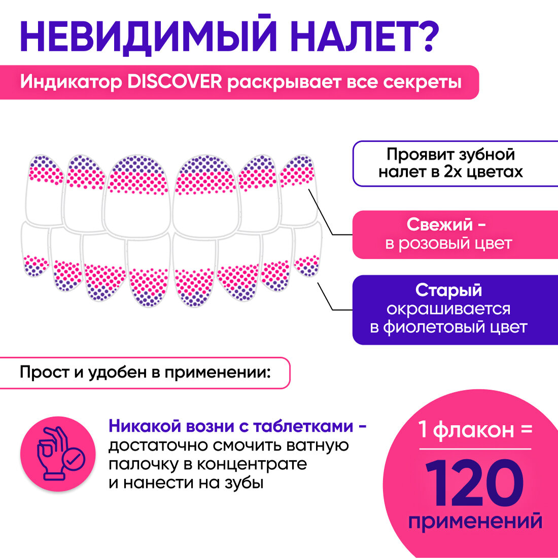 Индикатор зубного налета ON WHITE DISCOVER, жидкость, 15 мл, 100 применений (аналог таблеток для индикации зубного налета)