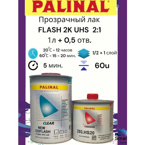 Прозрачный лак 