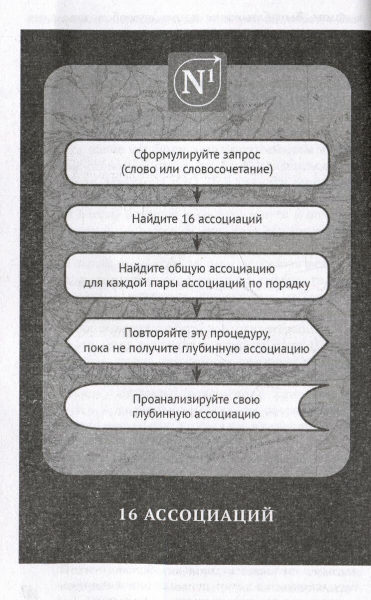 Книга KARMACOACH. Краткая версия - фото №17