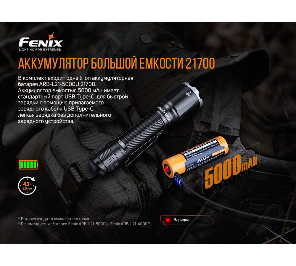 Фонарь Fenix TK16V20, ручная тактическая модель, 3100лм, IP68 — фото 1