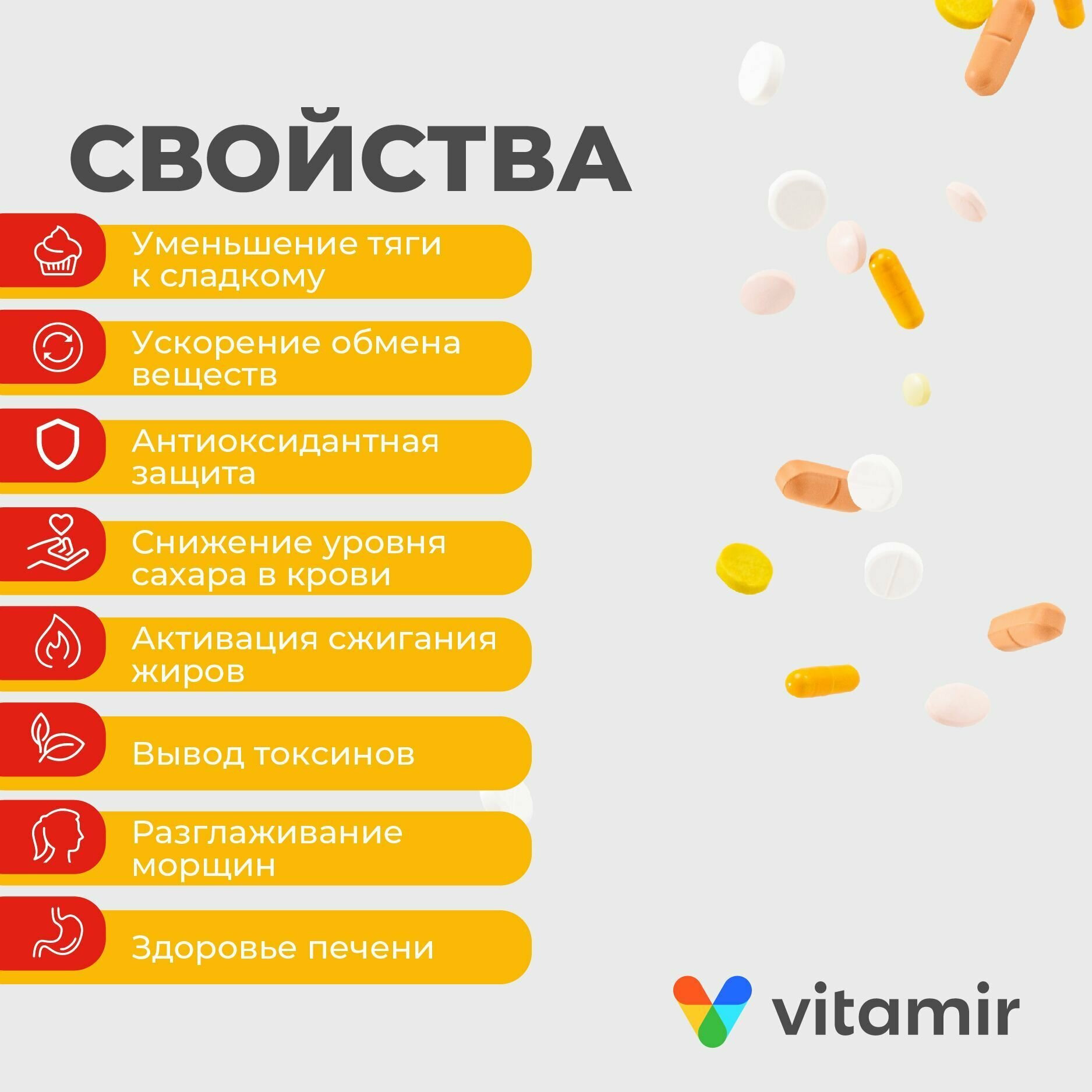 Изображение Альфа-липоевая кислота Форте VITAMIR для спорта, контроля веса и ускорения обмена веществ таб. №30