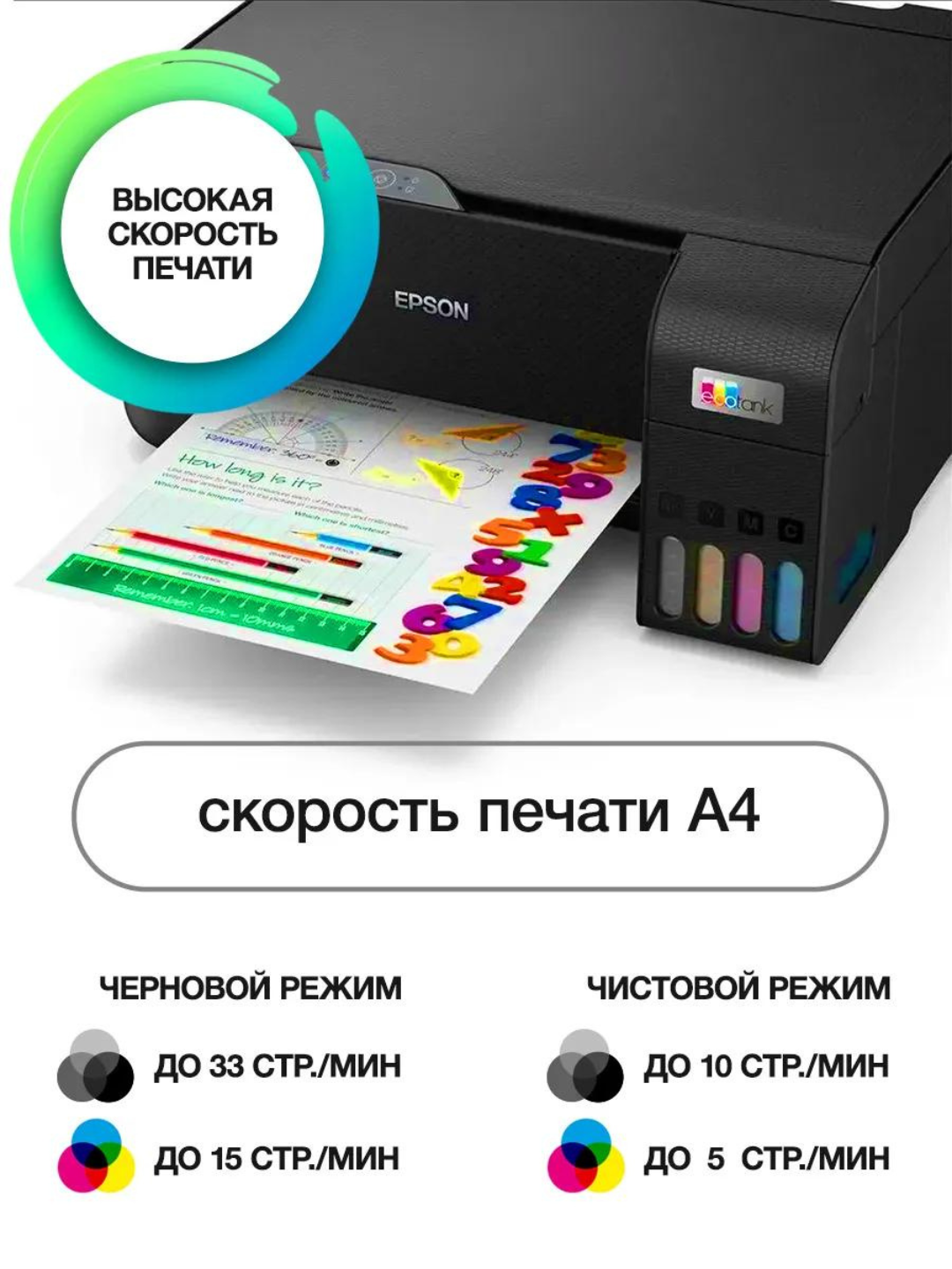 Принтер EcoTank Epson L3250, 3 в 1, струйный, цветной, A4, USB 2.0, Wi-Fi — фото 1