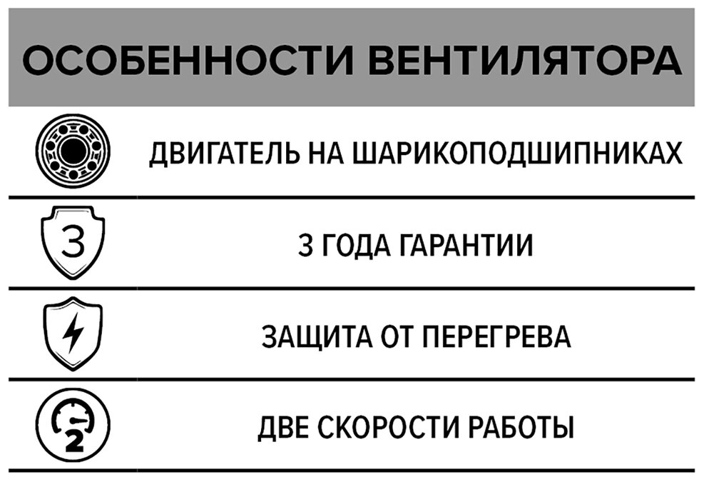 Канальный вентилятор ERA PRO Typhoon 200 2SP серый - фотография № 8