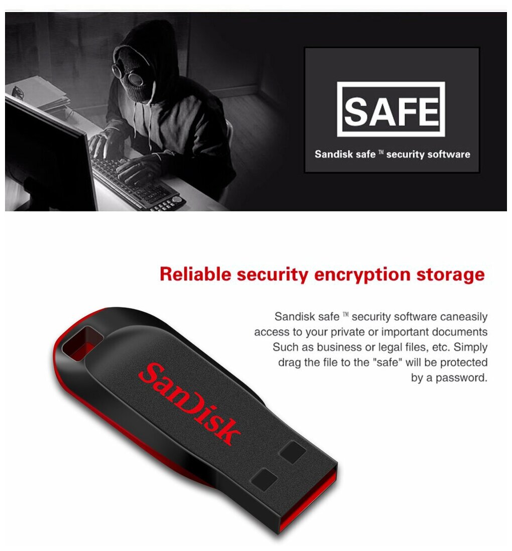 Флеш-накопитель USB 64GB SanDisk Cruzer Blade чёрный - фотография № 20