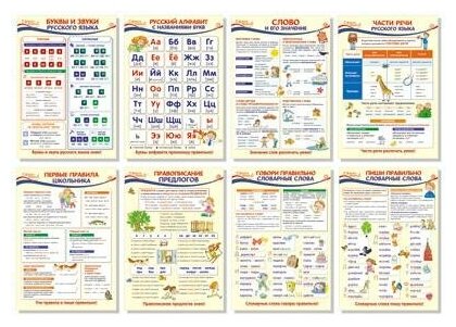 КБ-13375 Комплект плакатов А3. Образовательные плакаты по русскому языку для 1 класса