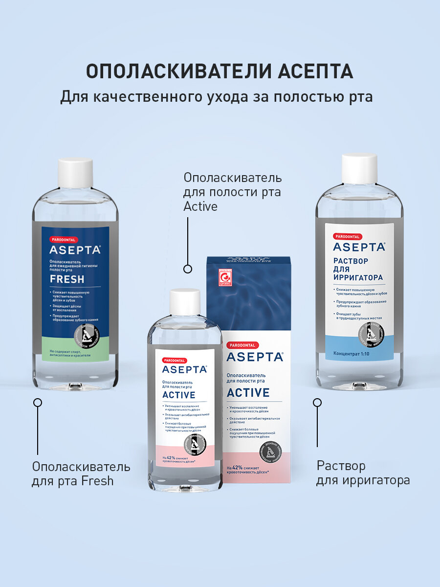 Ополаскиватели Для Полости Рта Ополаскиватель для полости рта и десен ASEPTA Fresh, для снижения чувствительности, 250 мл