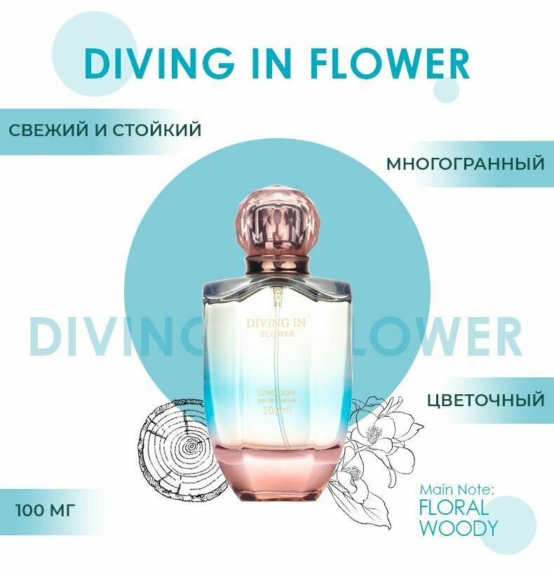 Туалетная вода DIVING IN FLOWER, 100мл подарок для девушки подарок на 8 марта подарок на день рождения