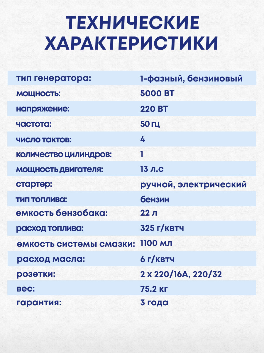 Бензиновый генератор РЕСАНТА БГ 6500 Э, 220 В, 5кВт [64/1/46] - фото №13