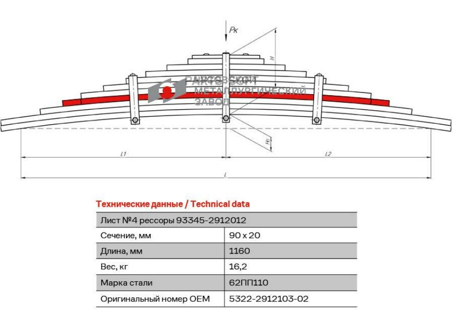 ЧМЗ 5322291210302 5322-2912103-02_лист рессоры задней 3 90х20 L1160\ Прицеп