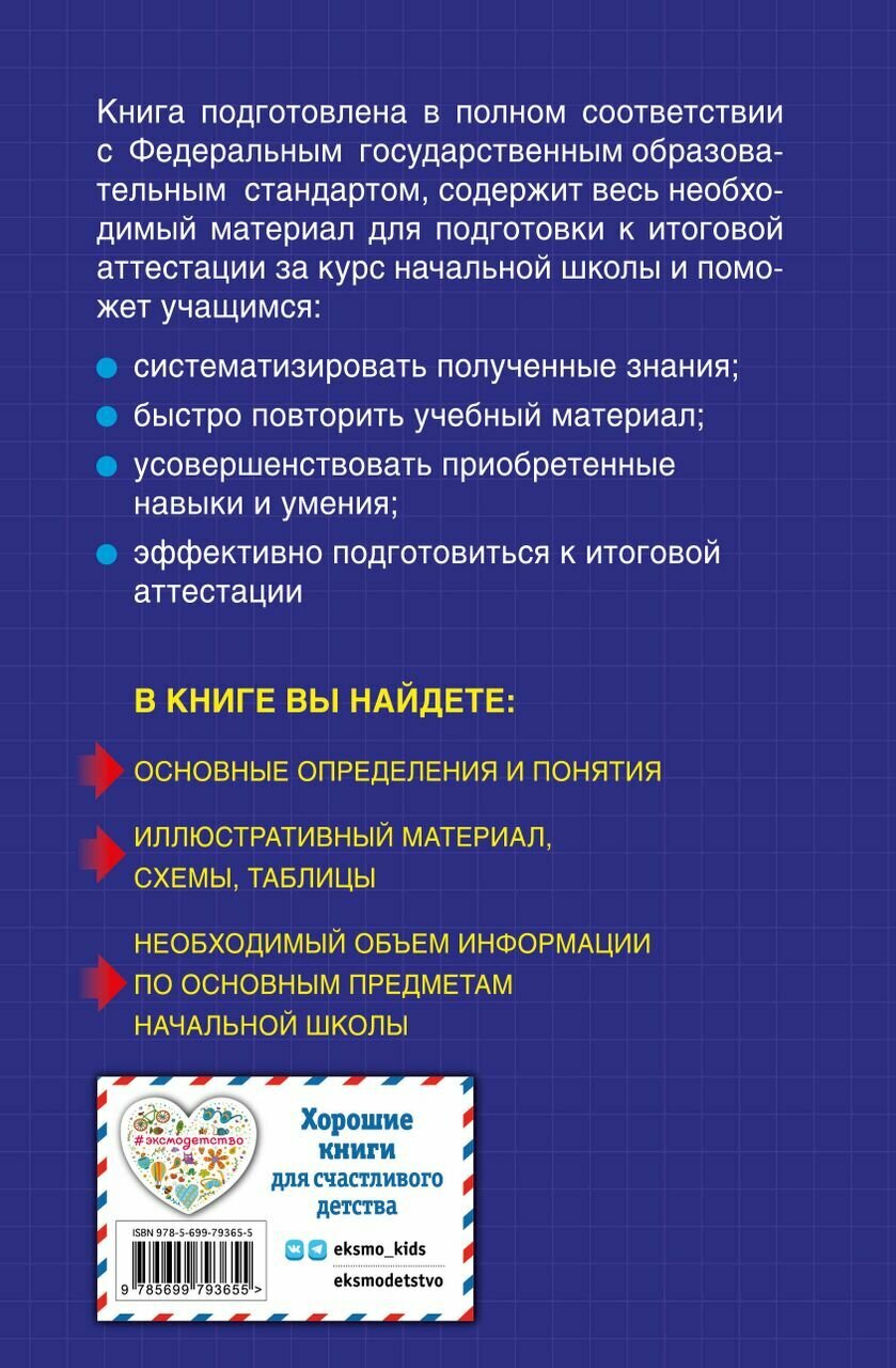 Весь курс начальной школы в схемах и таблицах. 1-4 классы. Математика. Русский язык. Английский язык. Окружающий мир - фото №5