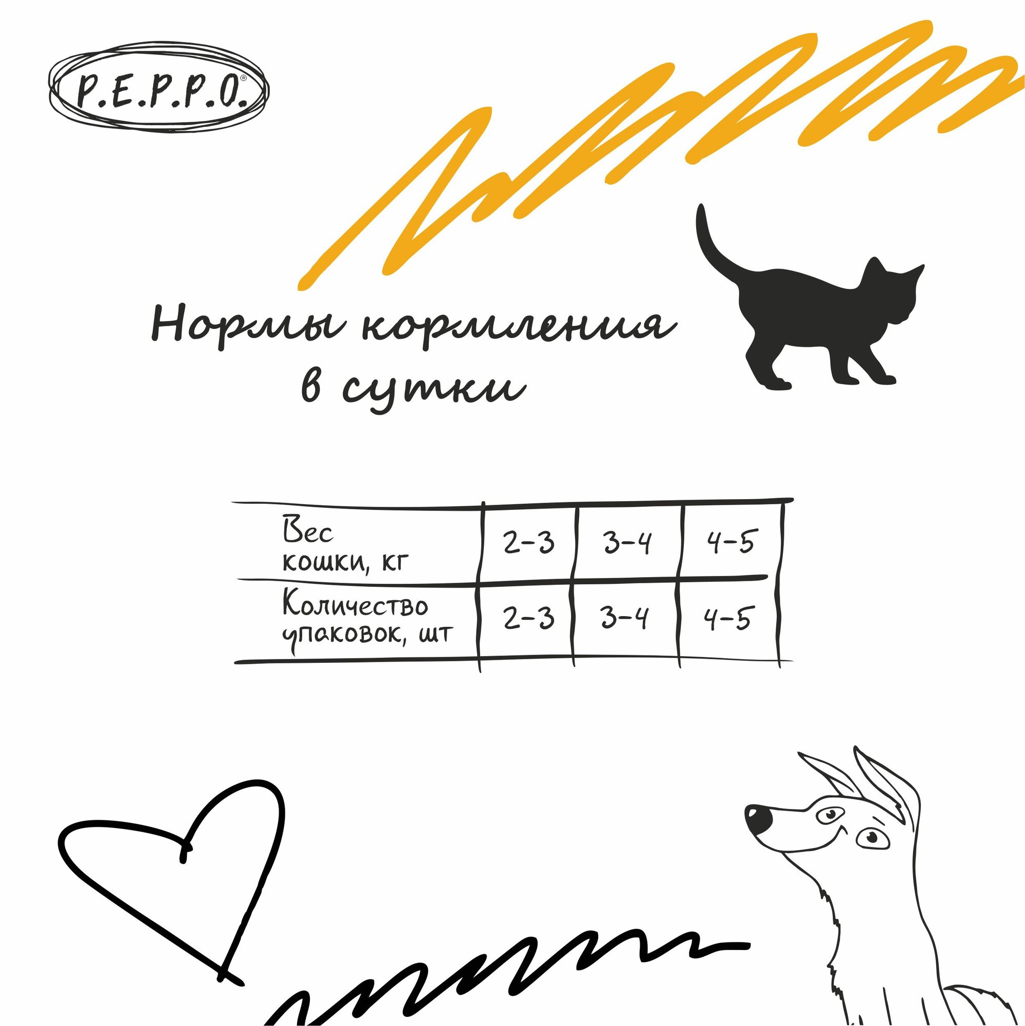 Влажный корм ПЕППО Полнорационный консервированный корм для стерильных кошек и кастрированных котов , Индейка кусочки в соусе, 24 шт. — фото 1