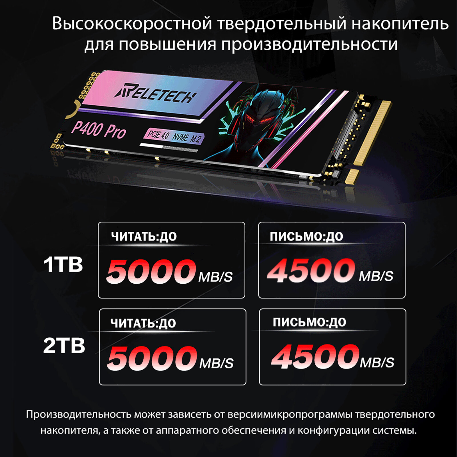 Reletech P400Pro 1 ТБ PCIe Gen4.0x4 SSD M2 NVMe M.2 2280 Твердотельный накопитель Внутренний жесткий диск для ноутбука PS5 Playstation 5 PC — фото 1