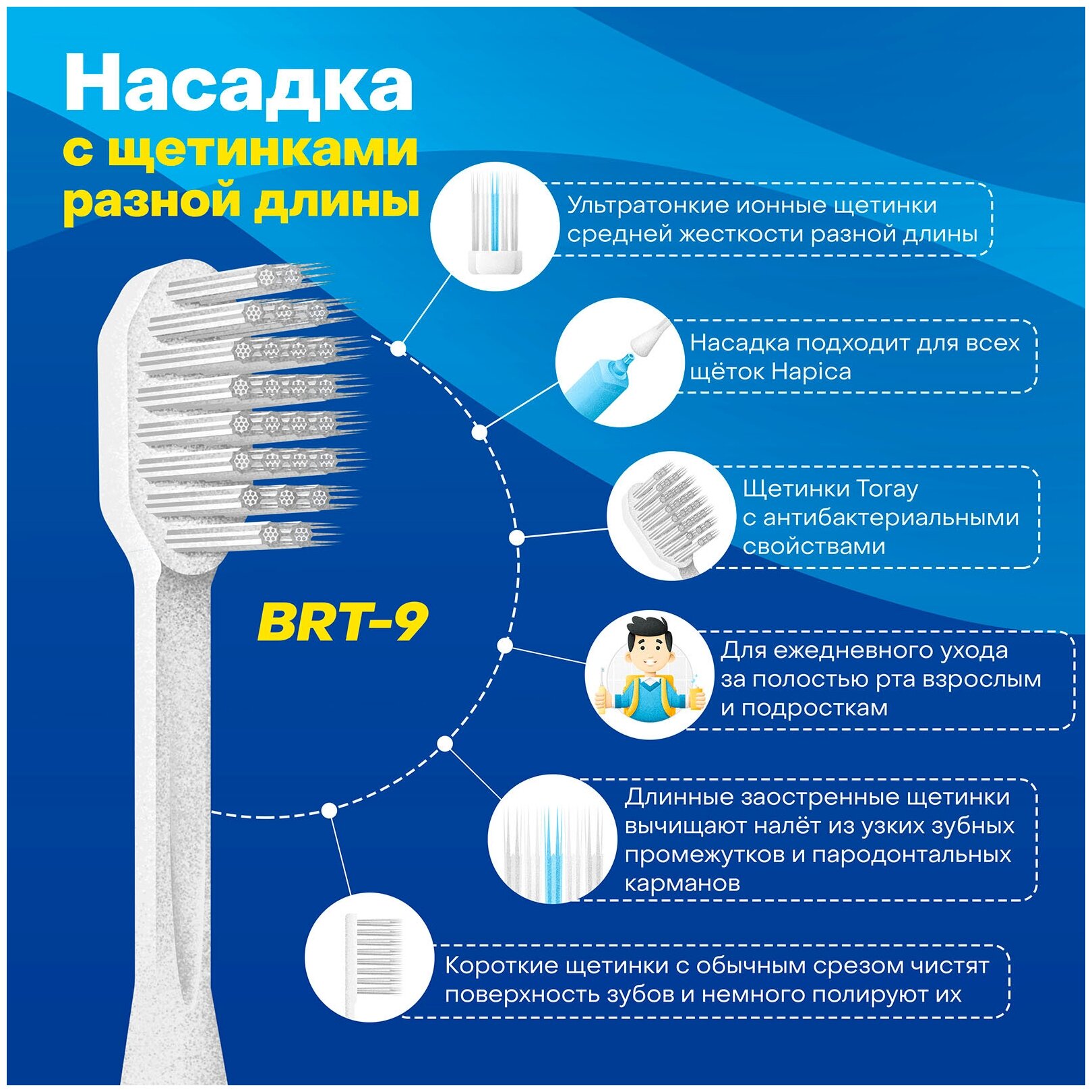 Зубная щетка Hapica Minus-ion DBM-1H ионная звуковая электрическая с щетинками разной длины - фотография № 14