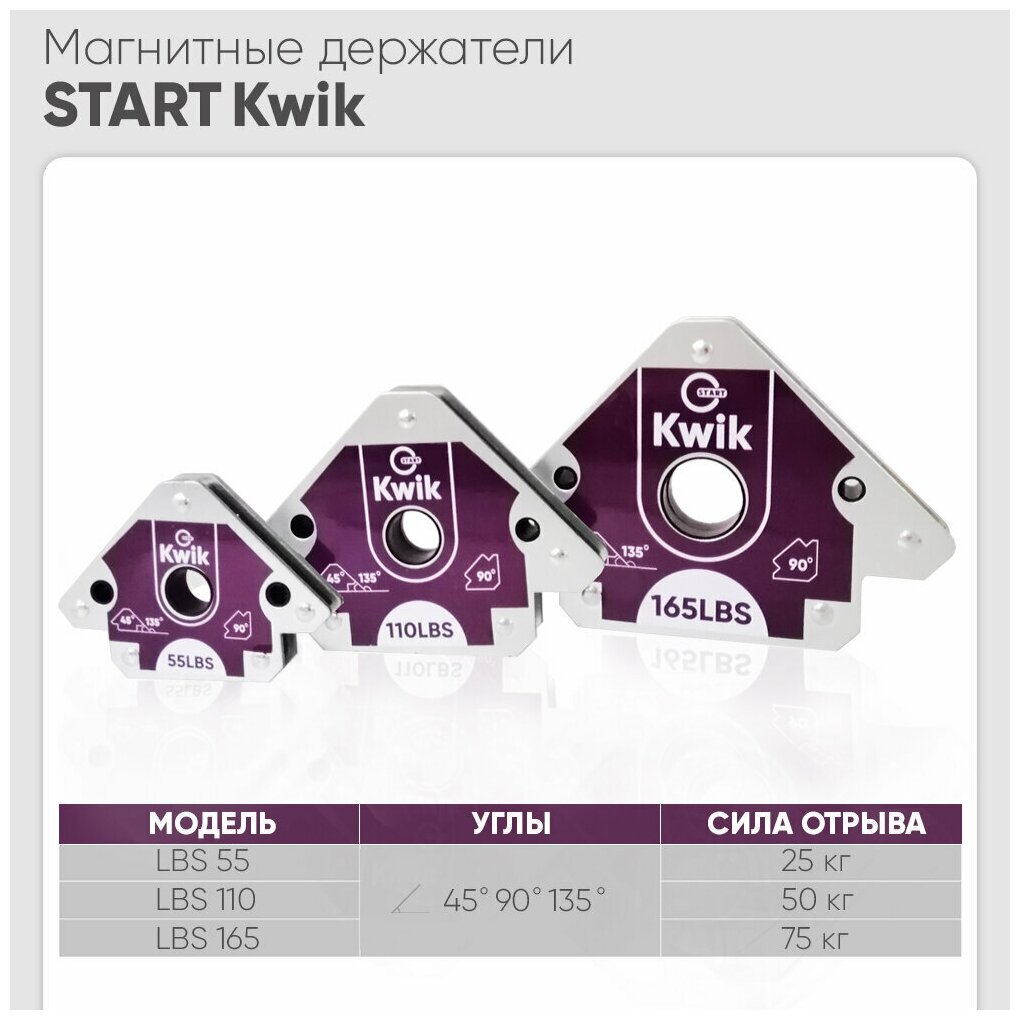 Магнитный фиксатор 165 LBS Kwik