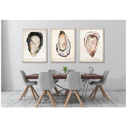 Набор из 3 постеров 