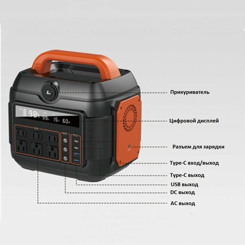 Портативная аккумуляторная электростанция OPS-600 160000мАч 4800000₽