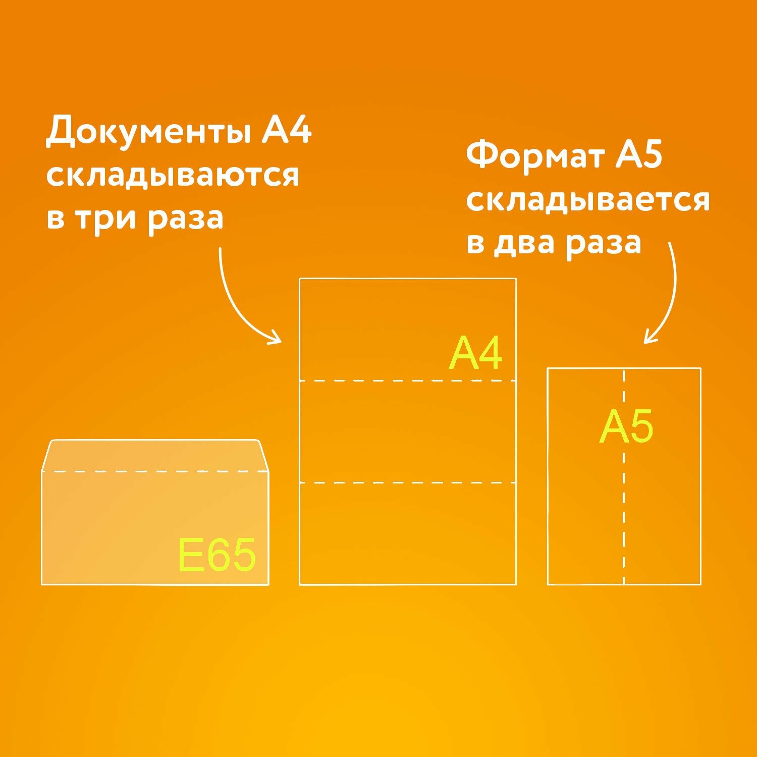 Конверты Е65 Курт (110х220 мм), SECURITY, отрывная полоса, белые, комплект 50 шт, внутренняя запечатка, 121182.50