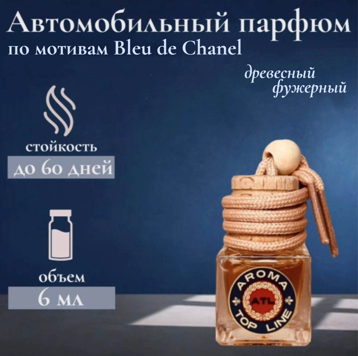 Ароматизатор автомобильный во флаконе с ароматом мужского парфюма Bleu de Chanel