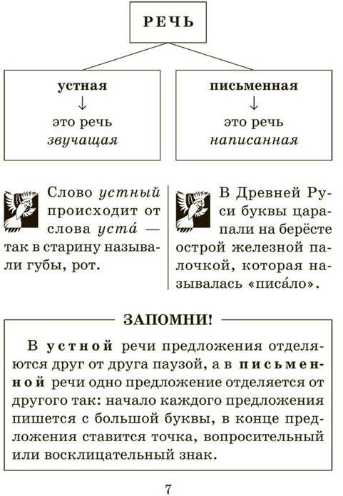 Полный курс русского языка 2 класс - фото №6