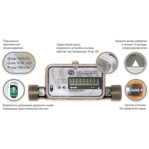 Счетчик газа, Принц G10 ультразвуковой, универсальный, правый-левый. газовый счетчик радан принц м типоразмер g4 ультразвуковой счетчик газа левый правый 1 шт