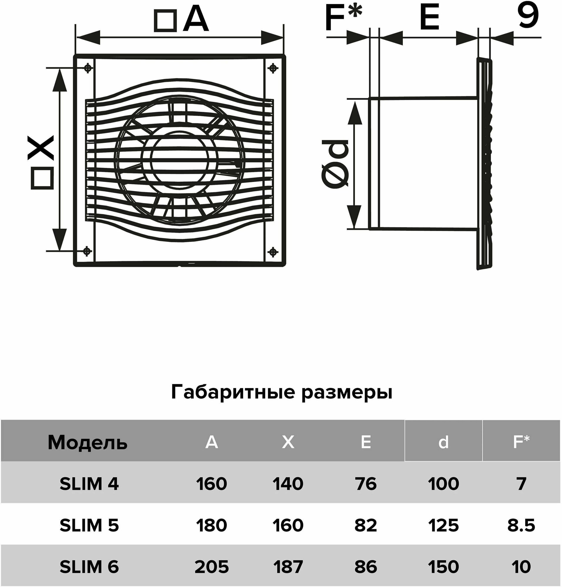 Вентилятор осевой вытяжной SLIM 5C MRH с обратным клапаном D125 - фотография № 5