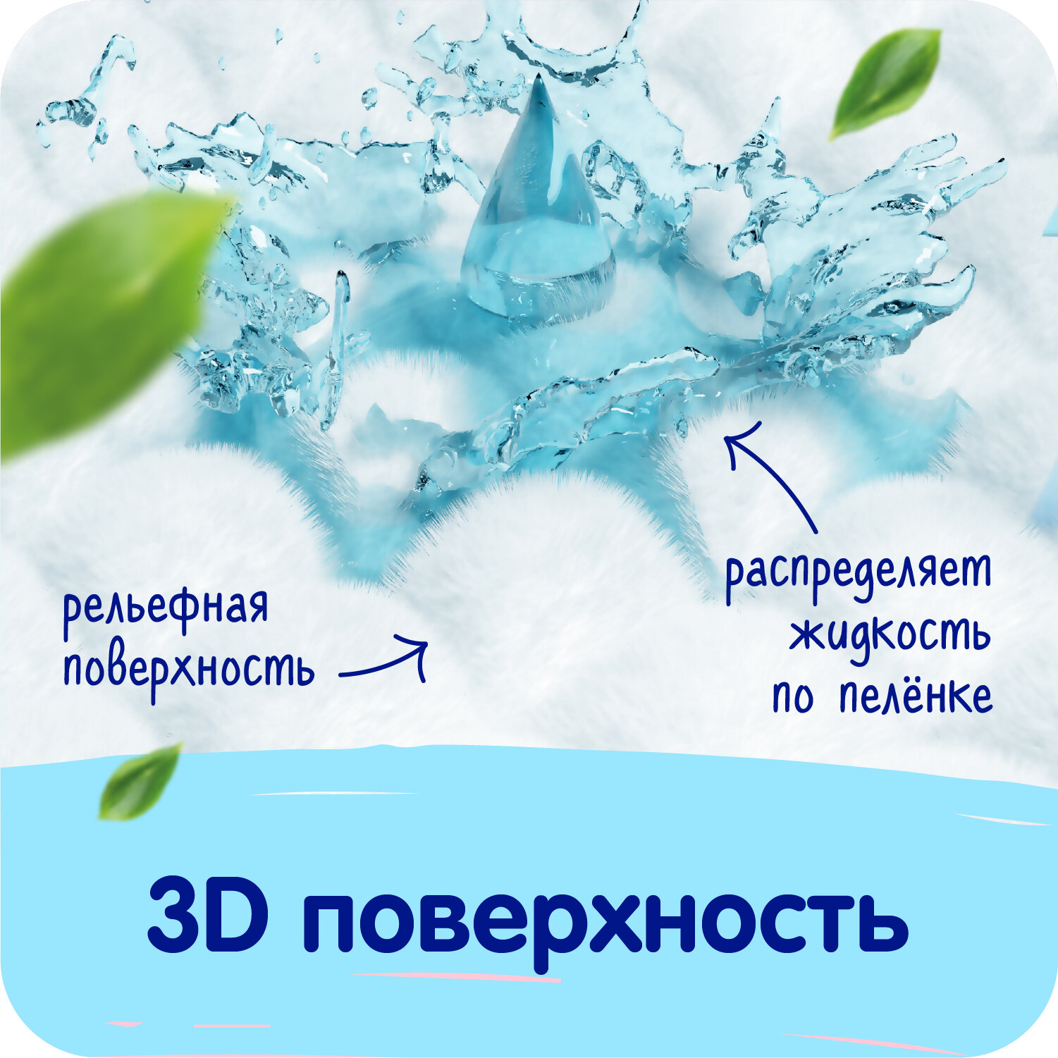 Пеленки детские впитывающие Mepsi 40х60 №30 шт/уп.