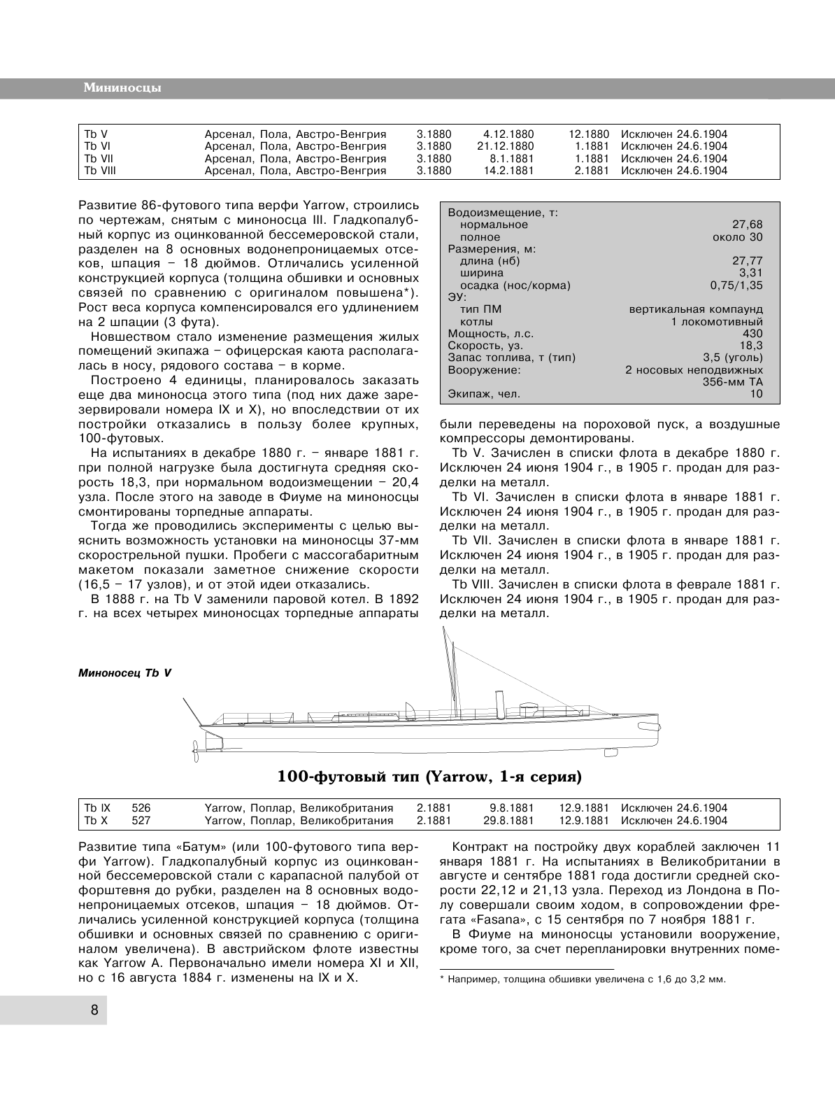 Все миноносцы мира: От зарождения до Первой мировой войны. Полный иллюстрированный справочник - фото №9