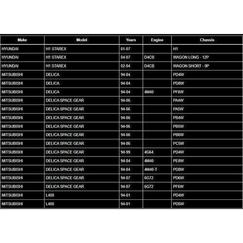 Сайлентблок AAMMI1096 TENACITY, для DELICA PD8W F