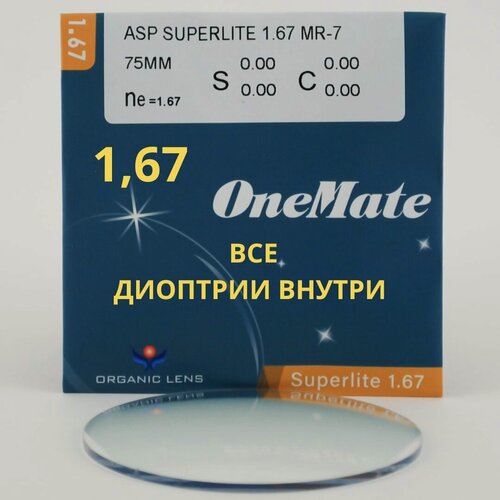 Изображение товара Линзы для очков, сфера -4.00 , цил -0.50 , асферические утончённые, индекс 1.67