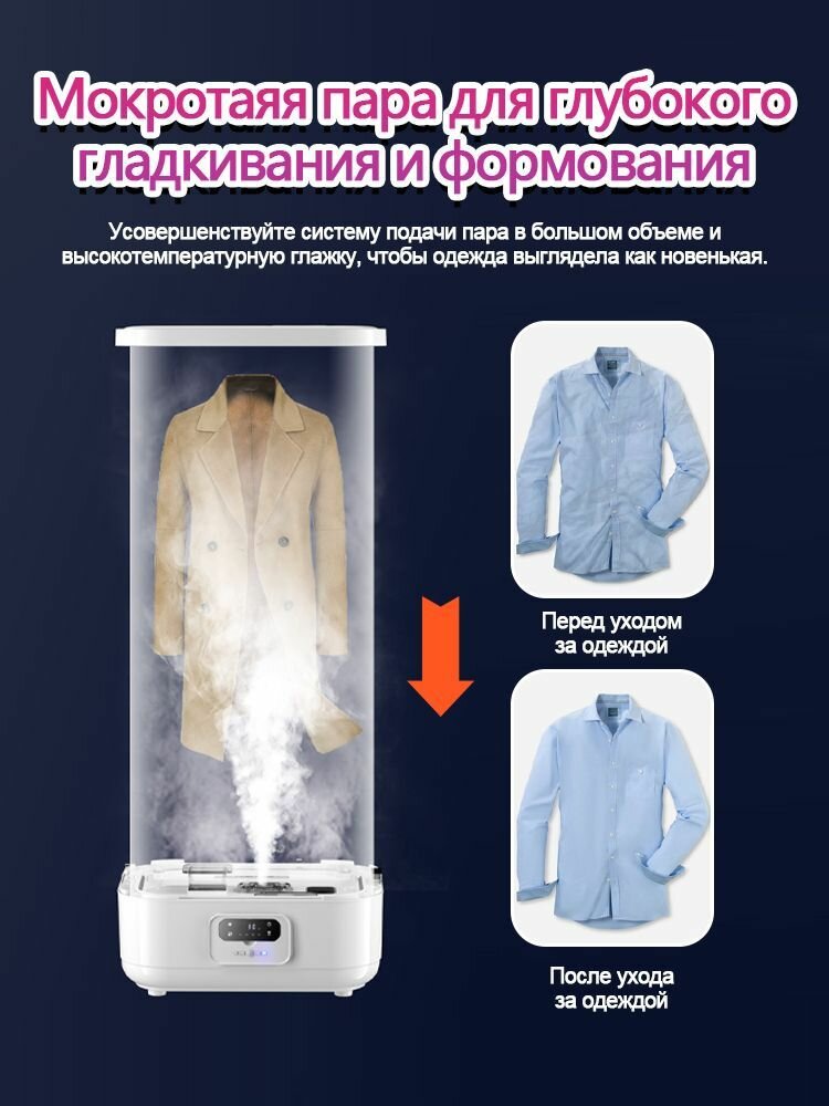 Паровой шкаф для одежды — фото 1