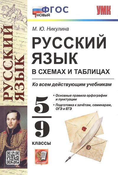 Никулина Марина Юрьевна: Русский язык в схемах и таблицах. 5-9 классы. Ко всем действующим учебникам Экзамен 2025