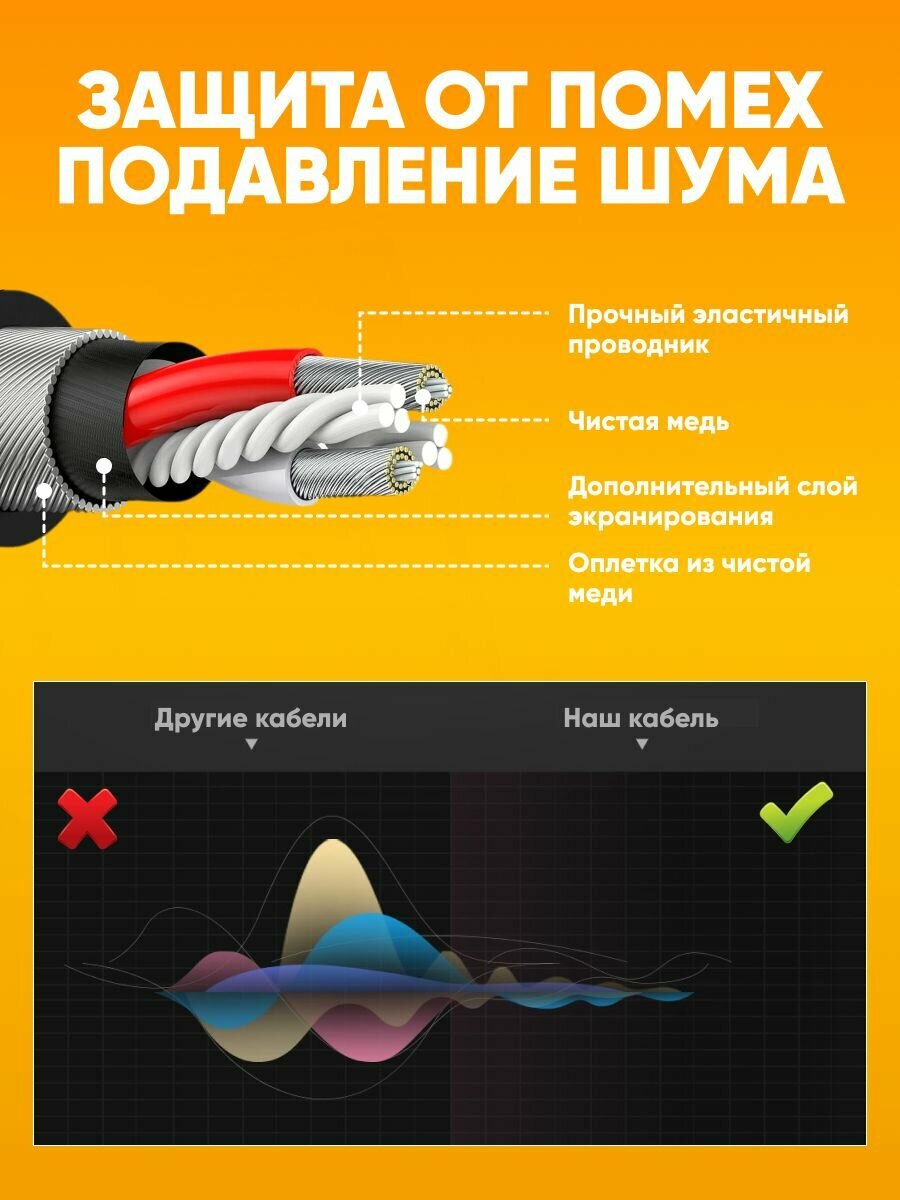 Кабель микрофонный XLR m папа - XLR f мама 2m ABs Music коммутационный шнур для микрофона / xlr кабель / провод для микрофона / микрофонный кабель / аудио кабель — фото 1