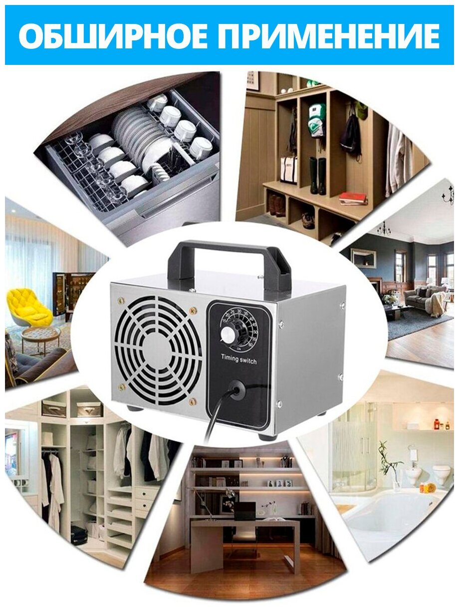 Озонатор воздуха для дома и офиса, дезинфекция и удаление запахов - фотография № 3