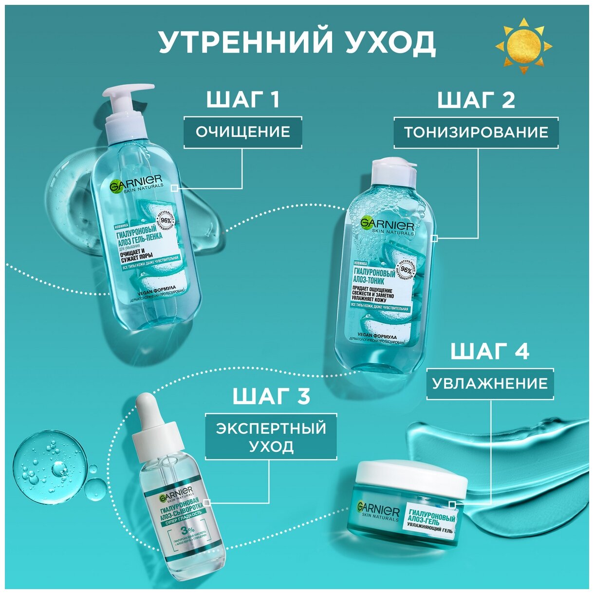 GARNIER Тоник гиалуроновый Алоэ для всех типов кожи, 200 мл