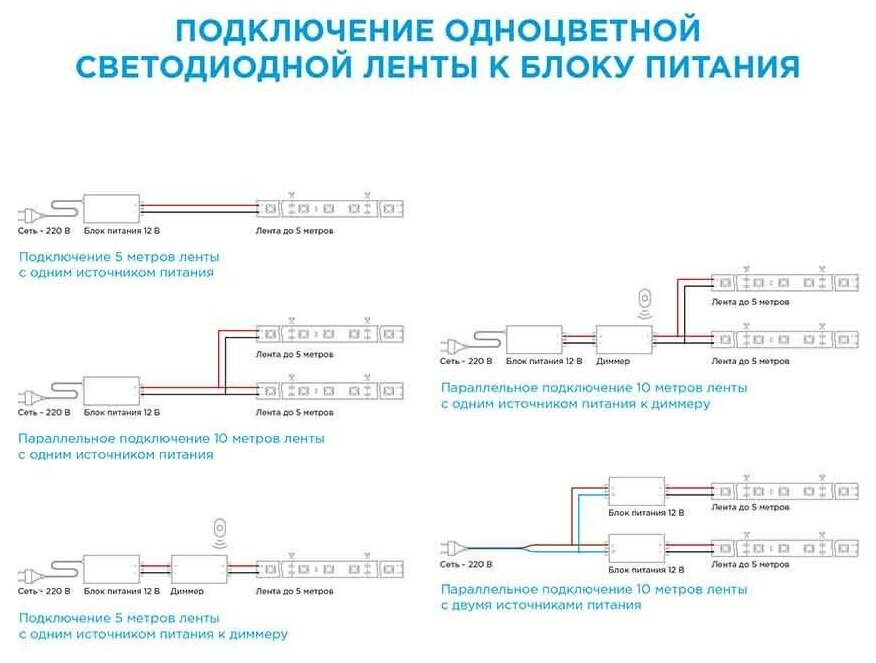 Светодиодная лента 12В /холодная/led/диодная подсветка/лента белая/для кухни/беседки/комплект/1 метр 10-65 - фотография № 10