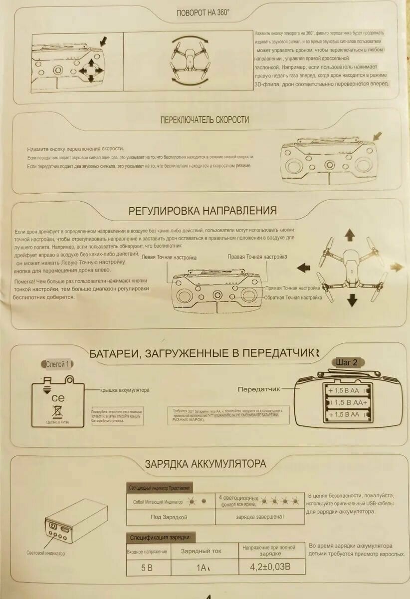 Квадрокоптер Global Drone GD89