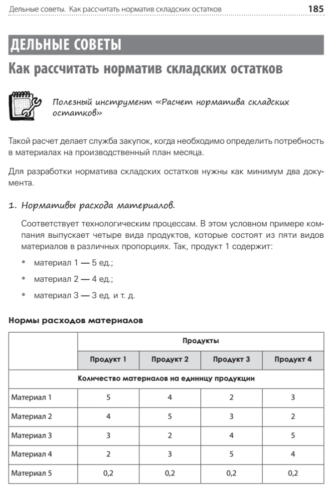 Финансы для нефинансистов - фото №3