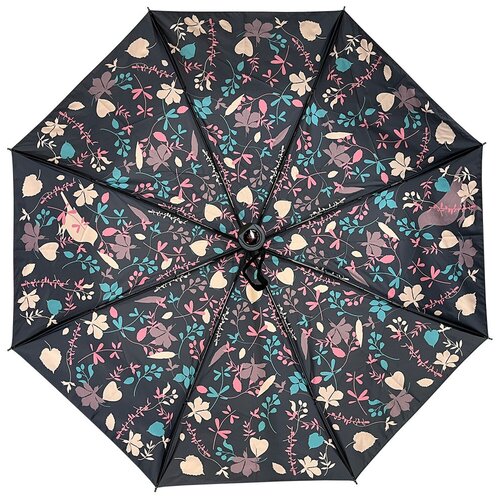 Двухслойный складной зонт Goodzont 07 бирюзовый