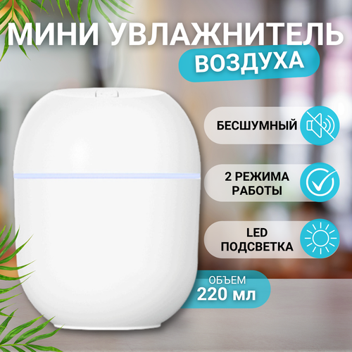 Мини-увлажнитель USB с LED-подсветкой 25000₽