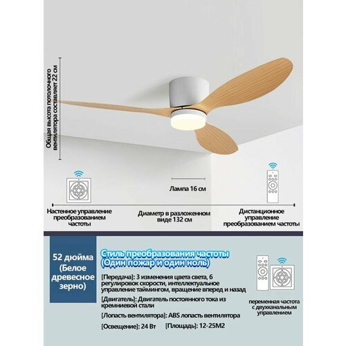 Вентилятор 15341₽