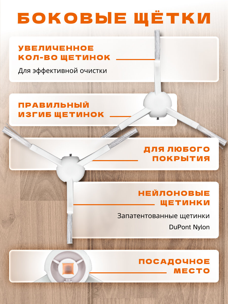 Аксессуары И Комплектующие К Роботам И Игрушкам Xiaomi Набор аксессуаров для робота-пылесоса Xiaomi Robot Vacuum X10 (7 шт)