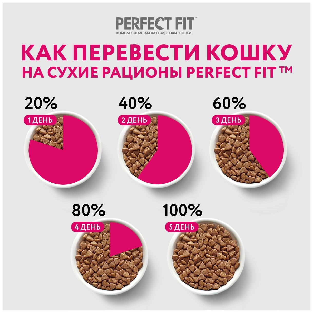 Сухой корм для кошек старше 7 лет Perfect Fit с курицей, 650г - фотография № 16