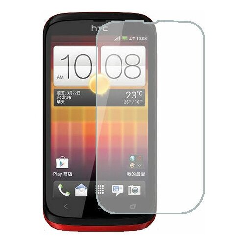 HTC Desire Q защитный экран Гидрогель Прозрачный (Силикон) 1 штука
