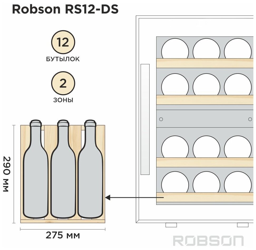 Винный шкаф Robson RS12-DS - фотография № 14