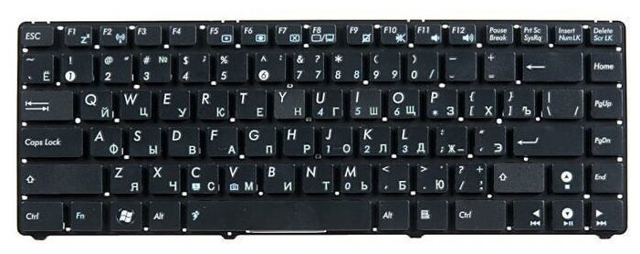 Клавиатура для ноутбука Asus Eee PC 1201 1215 1225 UL20 U24A U24E pn 04GOA2H2KRU00-2 1650₽