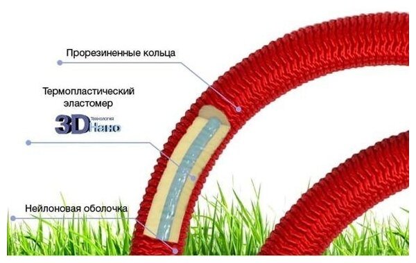 Шланг растягивающийся для полива "Magic Garden Hose" от 10 до 50 метров, с латунными разъемами и распылителем - фотография № 7