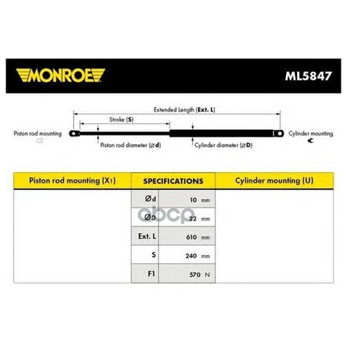 MONROE ML5847 Газовый упор багажника, правый