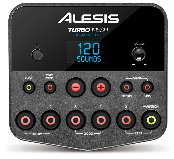 Alesis Turbo Mesh Kit